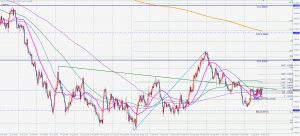 ドルスイスの買いのサイファー USDCHF Bullish Cypher 17 Oct 2020