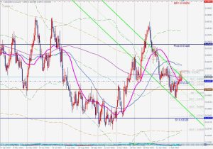 AUDUSD Cypher サイファー 25 Feb 2024