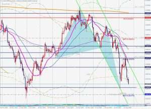 24 August 2024 ドルスイス(USDCHF)