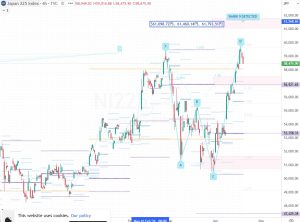 Nikkei 225 18 April 2026