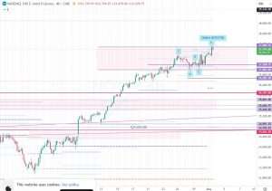 1 May 2026 NDQ