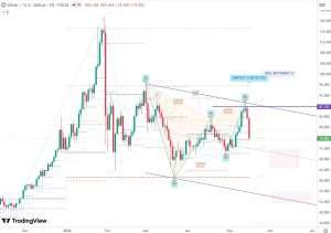 Silver 16 May 2026