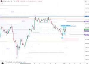 UKX 1 May 2026