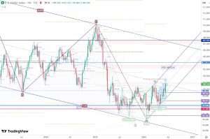 DXY blackswan 20 June 2026